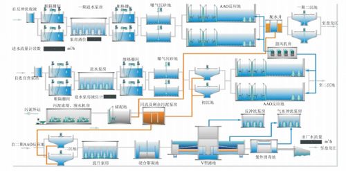 广州市番禺区智慧水务配电能效平台远程监控系统与产品选型