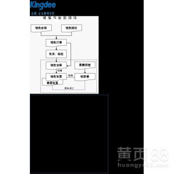 【金蝶k3wiseerp软件武汉金蝶制造业供应链管理软件】-