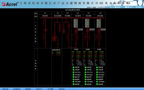 安科瑞acrel 2000 电力监控系统在变配电回路用电的实时监控和管理 松原市 监控 acrel